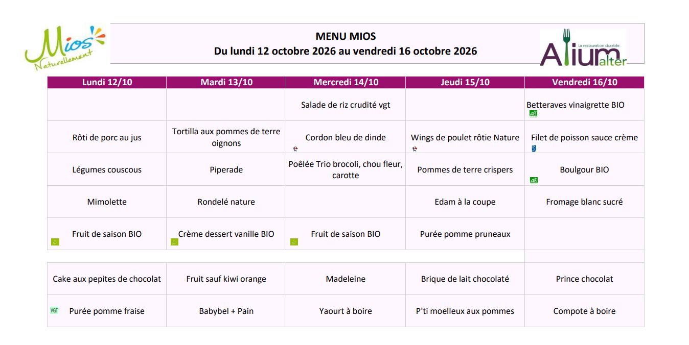 Menu de la semaine de 12/10/2026